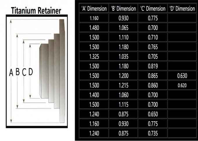 PVD CNC Titanium Parts Ti Retainers Set For Racing Enginee Input / Output Valve