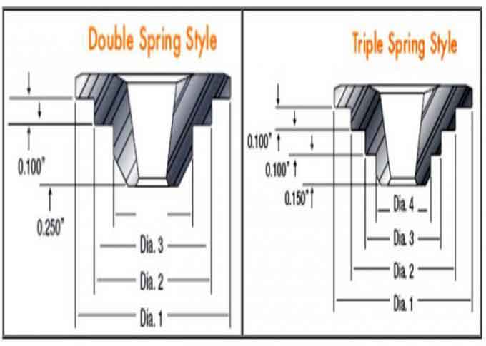 High Precision Titanium Valve Spring Retainers CNC Machining Processing