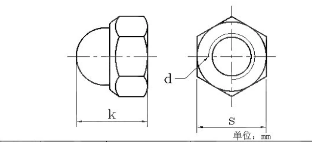 GR5 Ti6al4v Titanium Alloy DIN1587 GR5 Ttitanium Cap Nut Anodic Oxidation